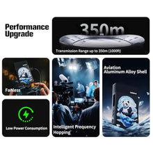Load image into Gallery viewer, Shimbol TP Max 1000ft Wireless Video Transmission System,5G HDMI Transmitter and Receiver Support 1080p60 70ms Latency with Hot Shoe Mount_1755