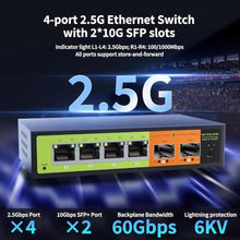 Load image into Gallery viewer, SICSOLINK 6 Port 2.5G SFP Ethernet Switch, 2x10G SFP+ Slots, 4x2.5G RJ45, Black_276