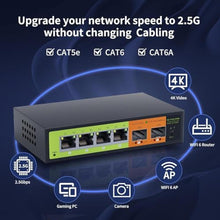Load image into Gallery viewer, SICSOLINK 6 Port 2.5G SFP Ethernet Switch, 2x10G SFP+ Slots, 4x2.5G RJ45, Black_277