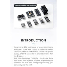 Load image into Gallery viewer, Sipeed Tang Primer 25K GW5A FPGA Development Board, 64Mbits Linux RISCV Single Board Computer, with MIPI 2.5Gbps Ethernet PMOD Port for FPGA Education, Support SDRAM HDMI Camera Module (SDRAM Bundle)_386