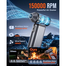 Load image into Gallery viewer, SKTFFR Compressed Air Duster Electric 150000RPM Super Power Mini Air Blower, Black_820