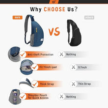 Load image into Gallery viewer, SKYSPER Sling Bag RFID Crossbody Sling Backpack Cross Body Shoulder Travel Bag Hiking Daypack for Women Men(Blue)_574