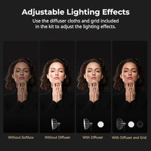 Load image into Gallery viewer, SmallRig 25.6" Bowens Mount Softbox Photography Lighting Kit, Quick Release, black_1407