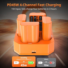 Load image into Gallery viewer, SmallRig EN-EL15c 4-Slot Battery Charger for Nikon, 3H PD45W Fast Charging, Orange_87