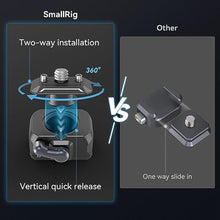 Load image into Gallery viewer, SMALLRIG Quick Release Plate Drop-in Quick Release Camera Mount Adapter, Black_975