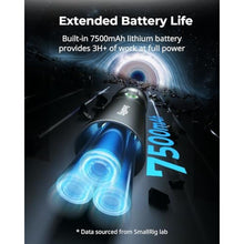 Load image into Gallery viewer, SmallRig RF 10C 10W Zoomable LED Photography Flashlight, Portable Spotlight, gray_592