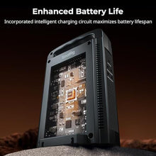 Load image into Gallery viewer, SmallRig V Mount Battery Charger, Dual Channel V-Mount Battery Charging, Black_1293