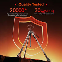 Load image into Gallery viewer, SmallRig x Potato Jet Tribex Hydraulic Carbon II Tripod Fast Extend Camera Travel Tripod, Low Angle Photograph to 5.9in/15cm, Max Height 61in/155cm, Weight 5.7lbs, Load up 55lbs -5756, Black_515