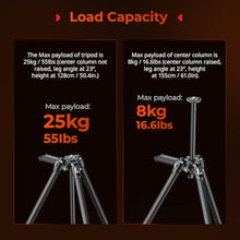 Load image into Gallery viewer, SmallRig x Potato Jet Tribex Hydraulic Carbon II Tripod Fast Extend Camera Travel Tripod, Low Angle Photograph to 5.9in/15cm, Max Height 61in/155cm, Weight 5.7lbs, Load up 55lbs -5756, Black_517