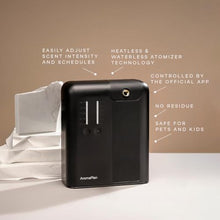 Load image into Gallery viewer, Smart Scent Diffuser Whole House + 2 Scents 5 Star Hotel, Cold Air, BlackProFragrances_1428