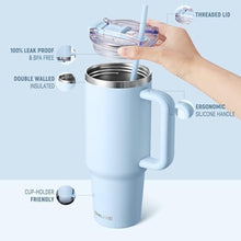 Load image into Gallery viewer, SMLIXE 40 oz Tumbler with Handle and Straw Lid,Insulated Reusable Stainless Steel Water Bottle Travel MugCupholder Friendly Double Wall Vacuum Sealed Cup (Sky Blue), SkyBlue_6652