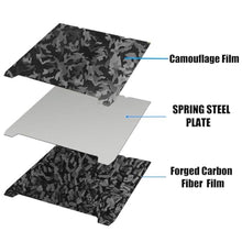 Load image into Gallery viewer, Smooth Camouflage+Black Forged Carbon Fiber 3D Printer Build Plate Flexible Spring Steel Print Bed for K1/Ender 3 V2/Ender 3 V3 SE/Ender 3 V3 KE/Ender 3 S1 Pro/Ender 3 V2 Neo/Sovol SV05/SV06/SV07, SmoothCamouflageBlackForgedCarbonFiber_1430