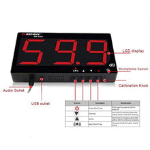 Load image into Gallery viewer, SNDWAY SW-525A 30-130dB Digital Sound Level Meter with Large LCD Display Noise Meter Decibel Wall Mounted Hanging (525A)_487