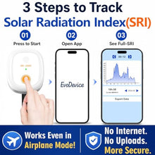 Load image into Gallery viewer, Solar Power Meter. Measures Solar Radiation Intensity & Daily Solar Radiation Energy, 180-Day Data Logging, Real-Time Graphs & CSV Export, Solar Irradiance Monitor_230