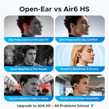 Load image into Gallery viewer, SoundPEATS Air6 HS LDAC Hi-Res Wireless Earbuds, Bluetooth 6.0, 13mm Driver, Black_182