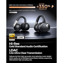 Load image into Gallery viewer, SoundPEATS Clip1 Open Ear Earbuds with Dolby Audio & LDAC, Black_867