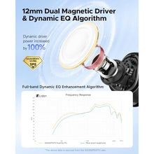 Load image into Gallery viewer, SoundPEATS PearlClip Pro Ear Ultra Open Ear Earbuds Wireless Headphones Bluetooth 6.0 Earphones Clip On Ear Buds with Mic, IPX5 Waterproof, 24 Hrs Play for Running Cycling Fitness, Black_3642