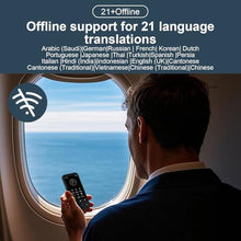 Load image into Gallery viewer, Souroyea AI Language Translator Device - Real Time AI Robot Role Play Chat Travel Tool Support 150 Languages, Online/Offline&Recording&Photo Simultaneous Voice Translation, 4.7" HD Digital Screen, Copper_4154