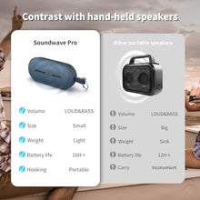 Load image into Gallery viewer, SOWO Portable Bluetooth Speaker with Powerful Bass - Wireless Speaker with Partyboom Technology - 30W, IP67 Waterproof - Stereo Sound for Outdoor, Camping and Travel Use - Blue_2933