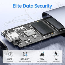 Load image into Gallery viewer, SSK Portable SSD 2TB, up to 2000MB/s External Solid State Drives, USB 3.2 Gen2X2 NVMe SSD External Hard Drive, Ultra Low Power for iPhone 15/ MacBook/Pro/OTG Phone/Laptops, Silver_7387