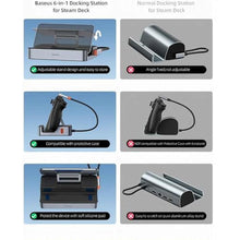 Load image into Gallery viewer, Steam Deck Dock, Baseus 6-in-1 Docking Station for Steam Deck/ROG Ally X/Legion Go with HDMI 2.0 4K@60Hz, Gigabit Ethernet, Adjustable Stand Design, 100W PD and 3 USB-A 3.0 Ports_7595