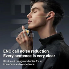 Load image into Gallery viewer, StitchGreen LX-10 Hybrid Active Noise Cancelling Wireless Earbuds BT 5.4 Play Time 4-5 Hours Stereo in-Ear Headphones, Environment Noise Cancelling Gaming Earbud, Waterproof IPX-4, Black_1672