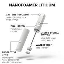 Load image into Gallery viewer, Subminimal NanoFoamer Milk Foamer - Rechargeable Handheld Frother - White_797