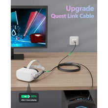 Load image into Gallery viewer, SUNGUY 16FT 5Gbps USB-C VR Link Cable, Charging While Playing, Compatible with Meta/Oculus Quest Pro/Pico4, PC/Steam VR Gaming, Grey_2246