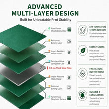 Load image into Gallery viewer, SuperTack Double-Sided Cool Plate 257x257mm for Bambu Lab P1S X2D_705
