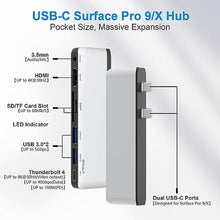 Load image into Gallery viewer, Surface Docking Station with 4K HDMI, USB-C Thunderbolt 4 (Display+Data+100W PD), 2 USB 3.0, 3.5mm Audio, SD/TF Card Reader, Sliver_7689