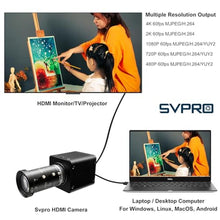 Load image into Gallery viewer, SVPRO 4K 60FPS USB3.0 HDMI Camera, Manual Focus Webcam with 10-55mm Zoom Lens, H.264 High Speed UVC Lightburn Cameras for Computer, Compatible for Windows Mac Linux Android TV, withmmZoomLensCSMount_180