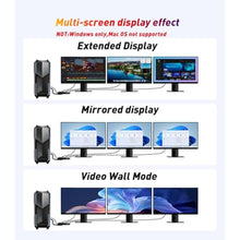 Load image into Gallery viewer, SWITCHFLUX DisplayPort to Dual HDMI with DP Adapter |4K@60Hz| Extended Display 1 in 3 Out MST Hub for Multiple Monitors Compatible with PC,NVIDIA/AMD Graphics Card, silver_4863
