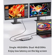 Load image into Gallery viewer, SWITCHFLUX USB C Docking Station Dual Monitors Adapter,6 in 1 USB C Hub for Dual 4K HDMI Display,USB C Hub with 2HDMI,3USB Port,100WPD Compatible for MacBook Air/Pro,Dell XPS,and More, grey_5011