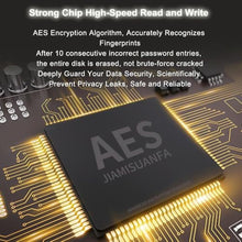 Load image into Gallery viewer, Swokely USB Flash Drive, Fingerprint Encrypted USB Drive, External Storage Fingerprint, High Speed USB 3.0 Flash, Build-in 8/32/64/128/256G for Secure Data Storage and Transfer, Password, for Laptop_1163
