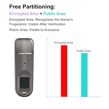 Load image into Gallery viewer, Swokely USB Flash Drive, Fingerprint Encrypted USB Drive, External Storage Fingerprint, High Speed USB 3.0 Flash, Build-in 8/32/64/128/256G for Secure Data Storage and Transfer, Password, for Laptop_1165