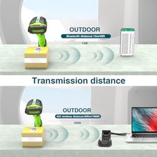 Load image into Gallery viewer, Symcode Wireless Charging Barcode Scanner, 1D/2D/DPM Symbologies, Global Shutter Scan Sensor, Long-Distance 433MHz Wireless & Bluetooth, Industrial Shock and Dust-Proof Barcode Reader, Green_38