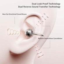 Load image into Gallery viewer, Tangxi Bluetooth V6.0 Open Ear Earbuds with Butterfly Earrings, Wireless Clip On Earbuds with Intelligent Noise Cancelling, 4H Playtime, with Charging Case, for Women, Sports_122
