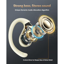 Load image into Gallery viewer, TEDELON Open Ear Headphones Bluetooth 5.4: 50H Playtime Wireless Earbuds, 16.2mm Drivers, IPX6 Waterproof, LED Display, Comfort Fit for Running, Cycling, Workouts, White, Beige_155