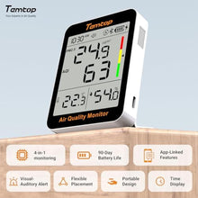 Load image into Gallery viewer, Temtop S1+ Smart Air Quality Monitor with Indoor Thermometer Hygrometer_277
