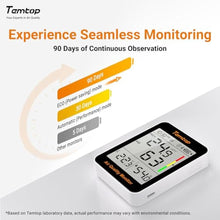 Load image into Gallery viewer, Temtop S1+ Smart Air Quality Monitor with Indoor Thermometer Hygrometer_279