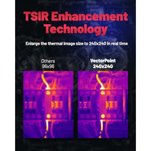 Load image into Gallery viewer, Thermal Camera, 240 x 240 TSIR Imaging Resolution, -4F to 1022F, 18-Hour Battery Life, 25Hz Mini Handheld Infrared Camera, 2.8" Screen, LED Lamp, 16 GB, Temp Alerts, Auto Shutdown, IP54, VectorPoint_166
