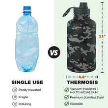 Load image into Gallery viewer, Thermosis 64 Oz insulated water bottle Stainless Steel Water Bottle with Straw & Holder Strap - Includes 2 Lids water bottles - Leak Proof water bottle for Men & Women - Camo_1777