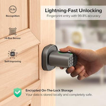 Load image into Gallery viewer, ThorBolt HomeKit Lock Over THREAD Smart Fingerprint Lock with Keypad Door Knob, HomeKit Hub Required, iOS ONLY for Interior Door, Bedroom, Office, MK1 Titanium_5847