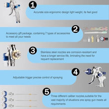 Load image into Gallery viewer, Throohills Professional HVLP Spray Gun, 1.3/1.5/1.8mm Nozzle HVLP High Atomization Flow Adjustable Pneumatic Gravity Spray Gun with 600cc Cup & Gauge for Paint Touch-Up(Blue), Xsetblue_2101