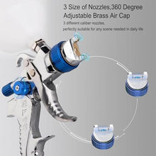 Load image into Gallery viewer, Throohills Professional HVLP Spray Gun, 1.3/1.5/1.8mm Nozzle HVLP High Atomization Flow Adjustable Pneumatic Gravity Spray Gun with 600cc Cup & Gauge for Paint Touch-Up(Blue), Xsetblue_2102
