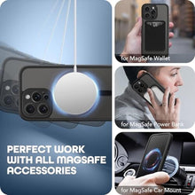 Load image into Gallery viewer, TIESZEN for iPhone 15 Pro Case, Compatible with MagSafe, Built-in Privacy Screen Protector and Camera Protection, Anti Spy Full Body Dustproof Shockproof Hard Phone Case 6.1", Black_7548