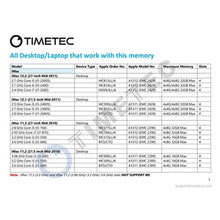 Load image into Gallery viewer, Timetec 16GB KIT (4x4GB) Compatible for Apple DDR3 1333MHz PC3-10600 CL9 SODIMM Memory Module MAC RAM Upgrade for iMac (Mid 2010 27 inch, Mid 2011 21.5/27 inch), Green_8039