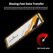 Load image into Gallery viewer, Timetec 512GB SSD NVMe PCIe Gen3x4 8Gb/s M.2 2280 3D NAND QLC High Performance SLC Cache Read Speed Up to 1,900MB/s Internal Solid State Drive for PC Laptop and Desktop (512GB)_300