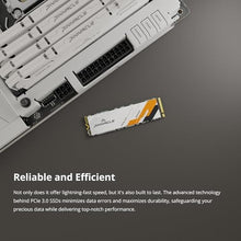 Load image into Gallery viewer, Timetec 512GB SSD NVMe PCIe Gen3x4 8Gb/s M.2 2280 3D NAND QLC High Performance SLC Cache Read Speed Up to 1,900MB/s Internal Solid State Drive for PC Laptop and Desktop (512GB)_301