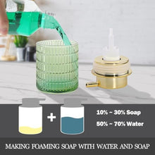 Load image into Gallery viewer, Tonxus Foam Soap Dispenser, Green Glass Foaming Soap Dispenser, 10 Oz Refillable Hand Soap Dispenser Liquid Lotion Pump Container Ribbed Bottle for Bathroom Countertop Decor_604